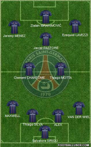 Paris Saint-Germain Formation 2013