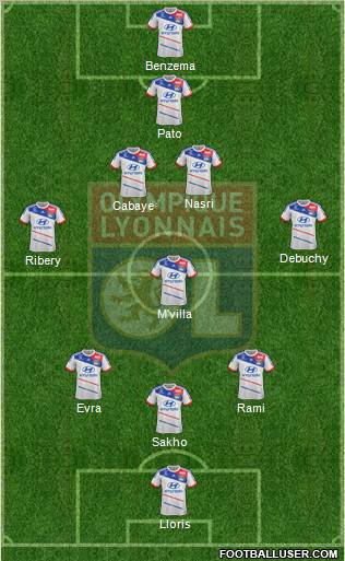 Olympique Lyonnais Formation 2013