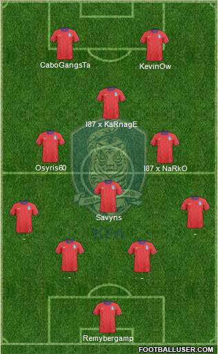 South Korea Formation 2013