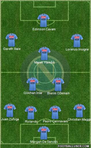 Napoli Formation 2013