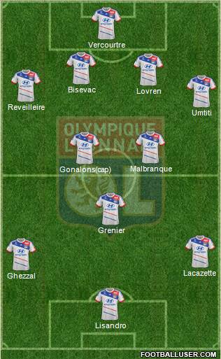 Olympique Lyonnais Formation 2013
