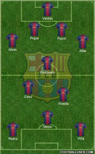 F.C. Barcelona Formation 2013
