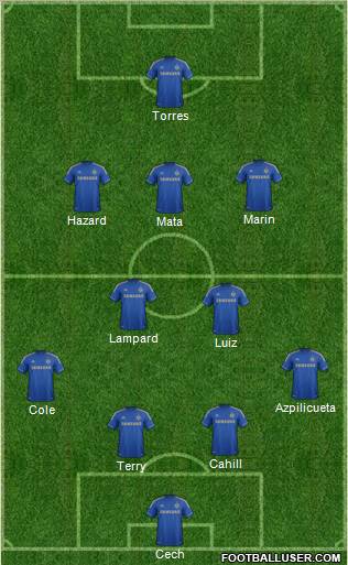 Chelsea Formation 2013
