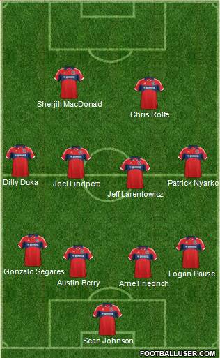 Chicago Fire Formation 2013