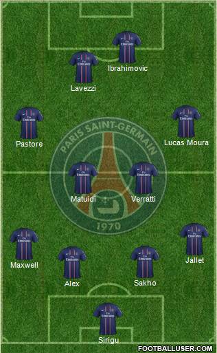 Paris Saint-Germain Formation 2013