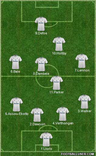 Tottenham Hotspur Formation 2013