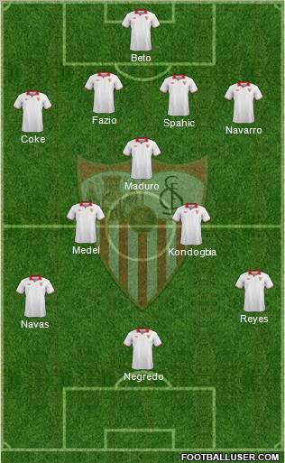 Sevilla F.C., S.A.D. Formation 2013