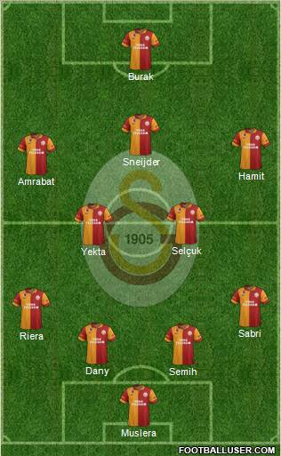 Galatasaray SK Formation 2013