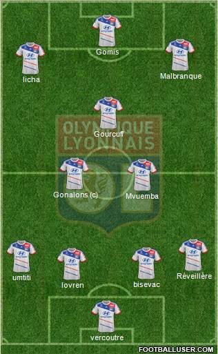Olympique Lyonnais Formation 2013
