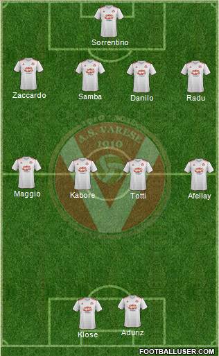 Varese Formation 2013