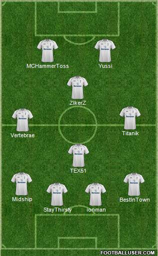 Tottenham Hotspur Formation 2013