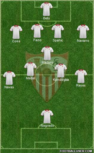 Sevilla F.C., S.A.D. Formation 2013