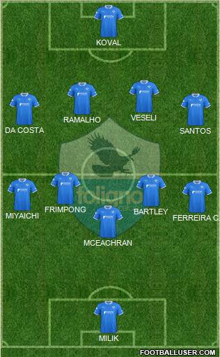 Foligno Formation 2013