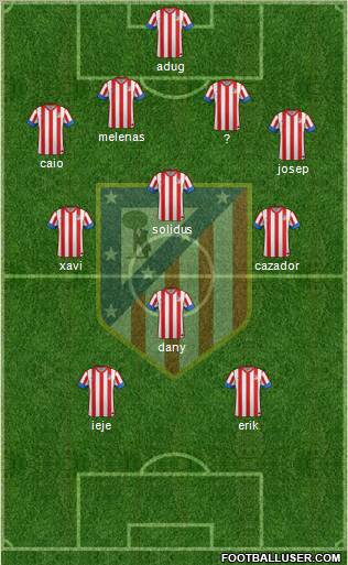 C. Atlético Madrid S.A.D. Formation 2013