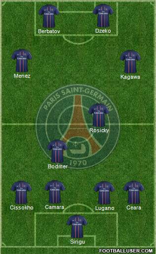 Paris Saint-Germain Formation 2013