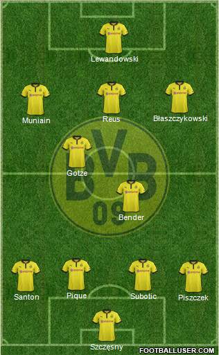 Borussia Dortmund Formation 2013