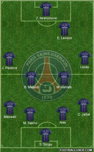 Paris Saint-Germain Formation 2013