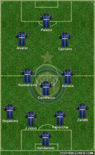 F.C. Internazionale Formation 2013