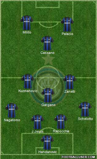F.C. Internazionale Formation 2013