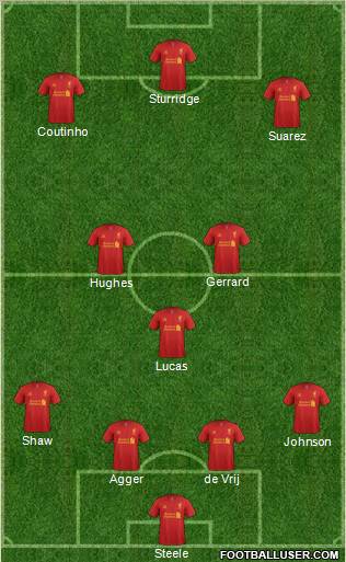 Liverpool Formation 2013