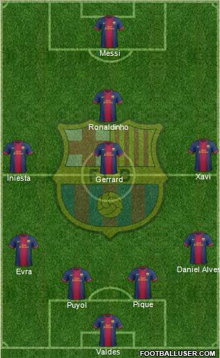 F.C. Barcelona Formation 2013