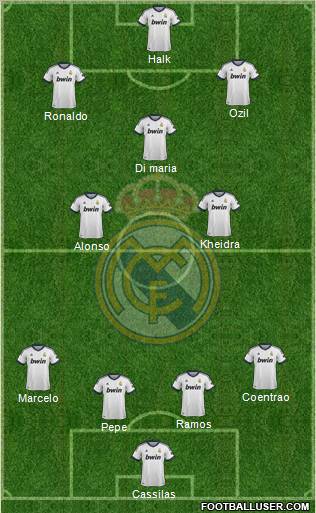 Real Madrid C.F. Formation 2013
