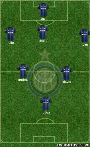 F.C. Internazionale Formation 2013