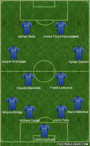 Chelsea Formation 2013