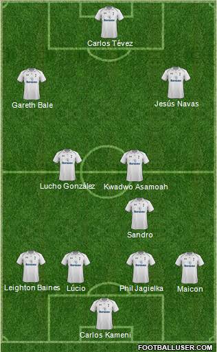 Tottenham Hotspur Formation 2013