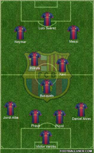 F.C. Barcelona Formation 2013