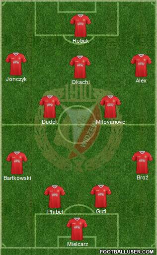 Widzew Lodz Formation 2013