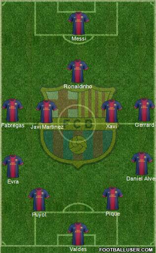 F.C. Barcelona Formation 2013
