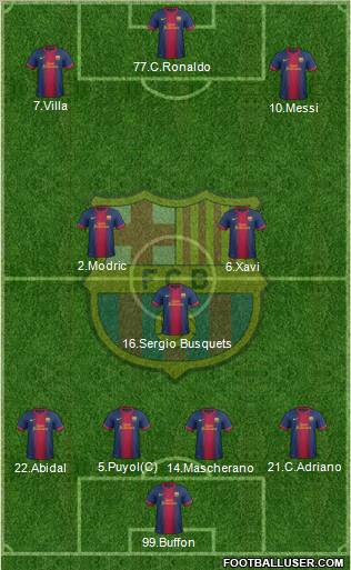 F.C. Barcelona Formation 2013