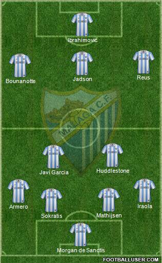 Málaga C.F., S.A.D. Formation 2013