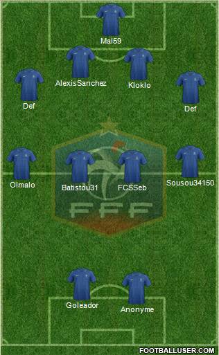 France Formation 2013