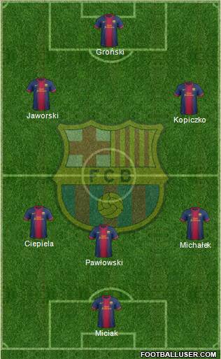F.C. Barcelona Formation 2013