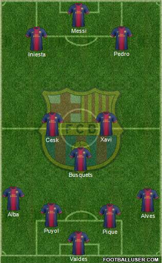 F.C. Barcelona Formation 2013