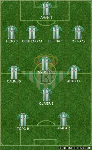 Real Betis B., S.A.D. Formation 2013