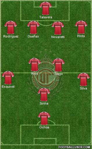Deportivo Toluca Formation 2013