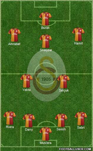 Galatasaray SK Formation 2013