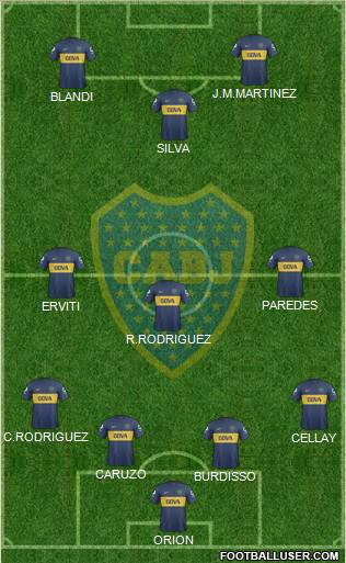 Boca Juniors Formation 2013
