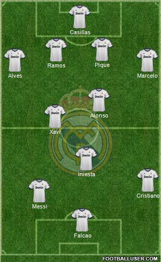 Real Madrid C.F. Formation 2013
