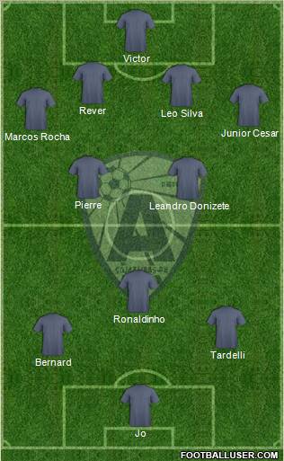 Atlético Cajazeirense D Formation 2013