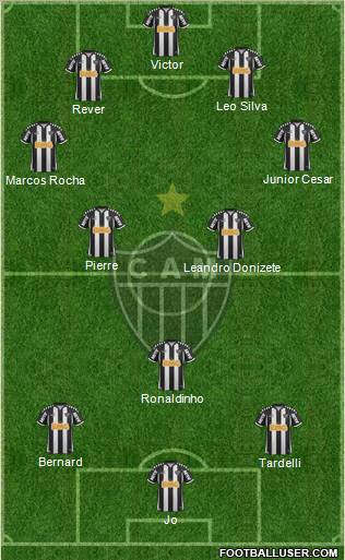 C Atlético Mineiro Formation 2013