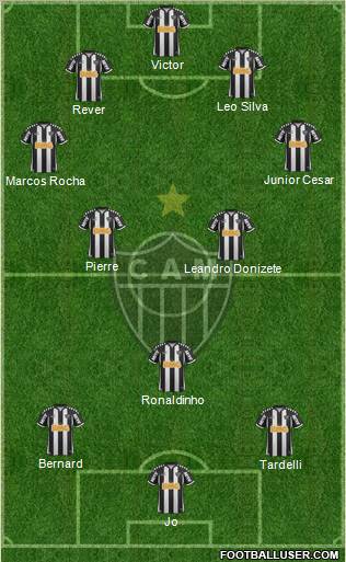 C Atlético Mineiro 4-2-3-1 football formation