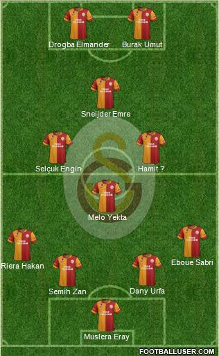 Galatasaray SK Formation 2013