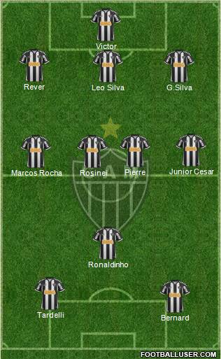 C Atlético Mineiro 3-4-3 football formation