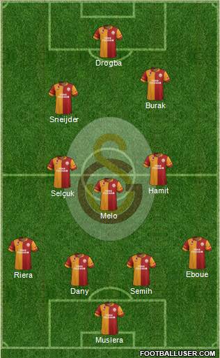 Galatasaray SK Formation 2013