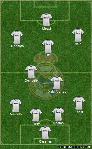 Real Madrid C.F. Formation 2013