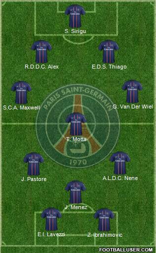 Paris Saint-Germain Formation 2013